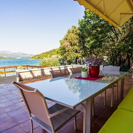 Villa Dom Putnikovic